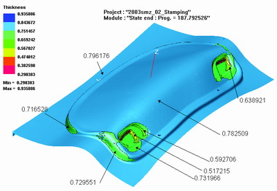  Application of CAE technology in automobile stampings